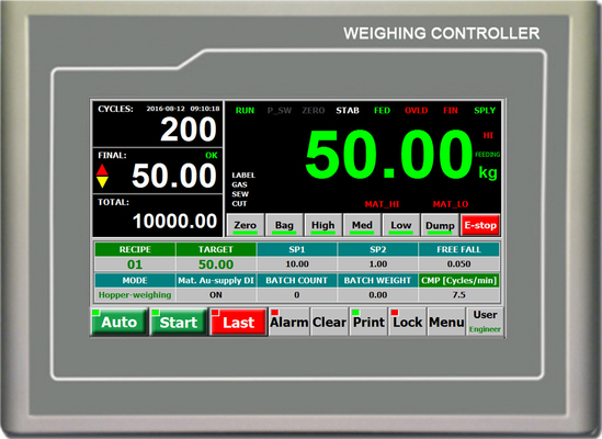 1 - Escale la pantalla manual del indicador del peso de Digitaces que se cierra/el desbloquear de la pantalla